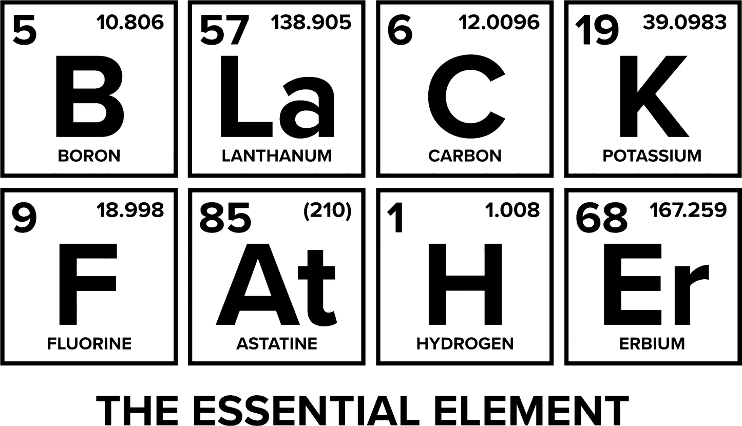 Black Father (periodic table) SVG