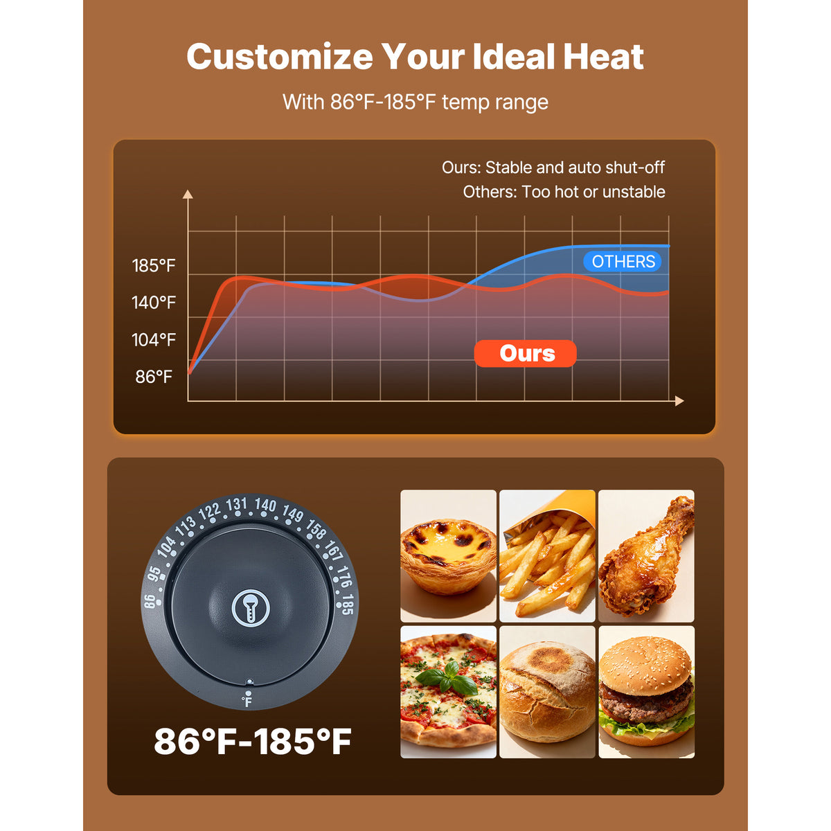3-Tier Commercial Food Warmer Display, 1200W Food Display Warmer with LED Light, Top Storage and Adjustable Shelves, 86℉~185℉ Steam Heating, 75L for Hamburger, Pizza, Bread, Fried Chicken