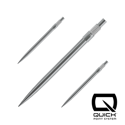 HARROWS - Quick Points