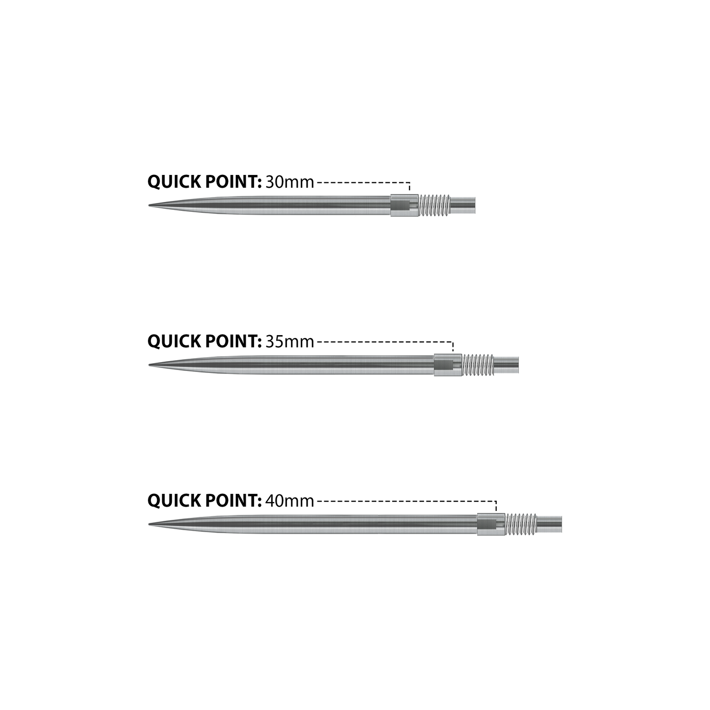HARROWS - Quick Points