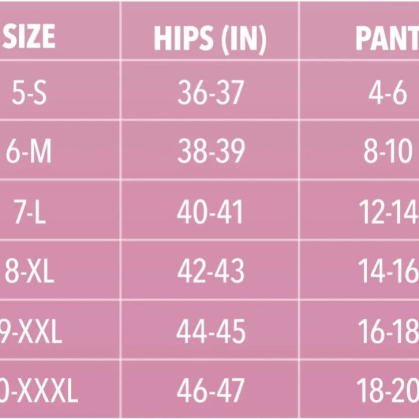 Women's Appendix