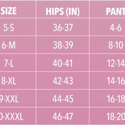 Women's Appendix