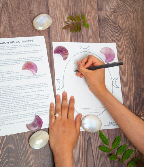 New Moon Wishes Worksheet PDF Download