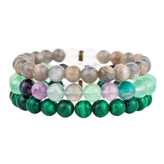 Navigating Change Bracelet Set