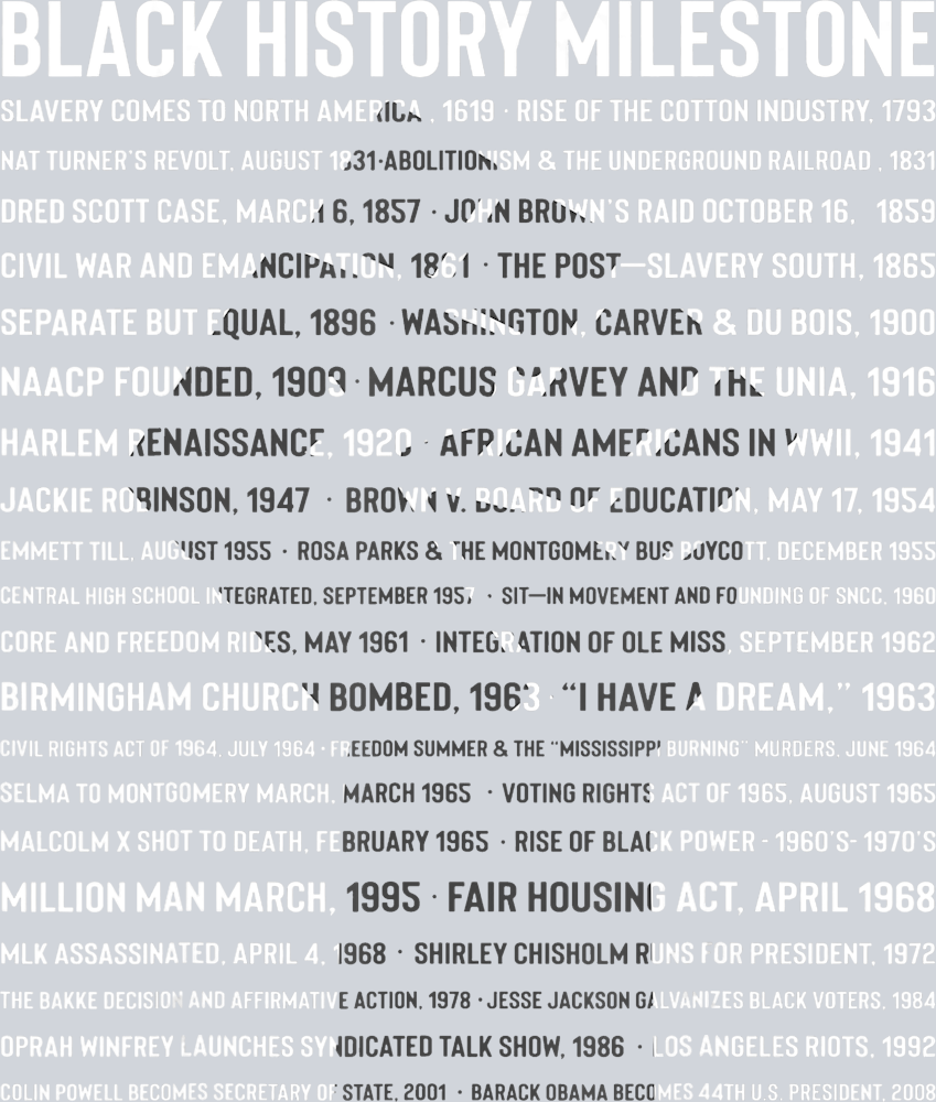 Black History Milestone Words Fist - STK00745 (DTF Transfers)